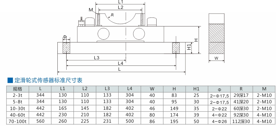 ding定滑轮式传感器